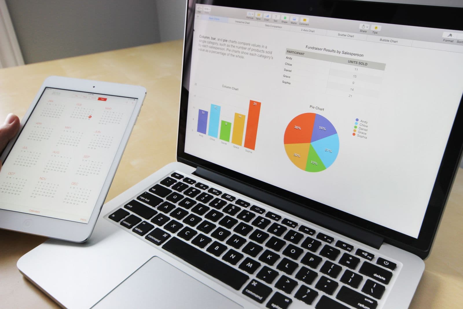 Laptop and tablet showing campaign charts and a media calendar